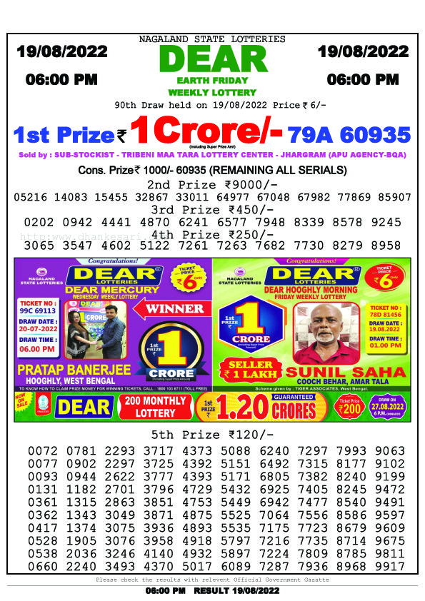 Dear Evening Lottery Sambad Result Today 19 August 6pm