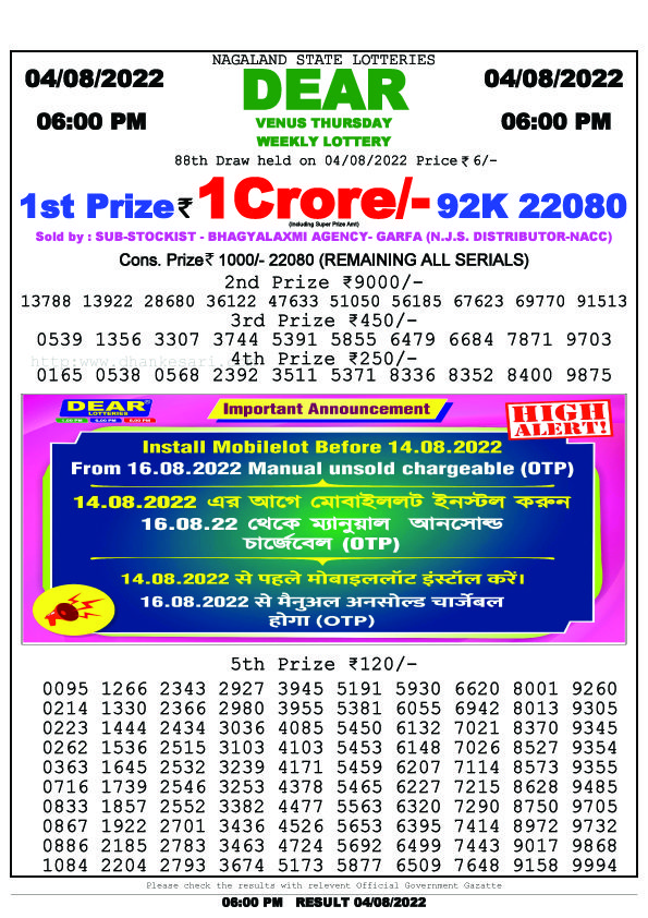Dear Evening Lottery Sambad Result Today 4 August 6pm