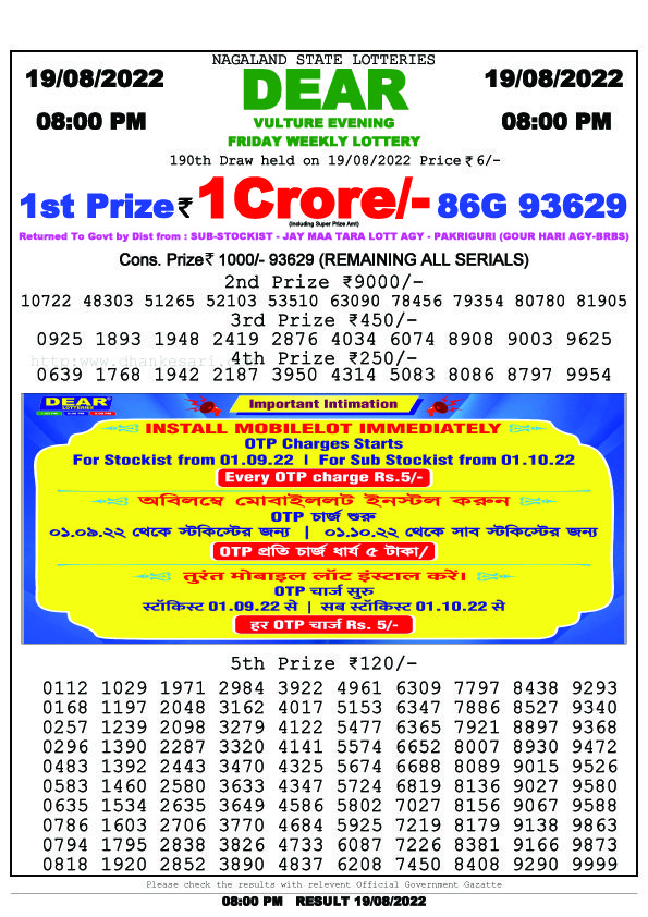 Dear Night Lottery Sambad Result Today 19 August 8pm