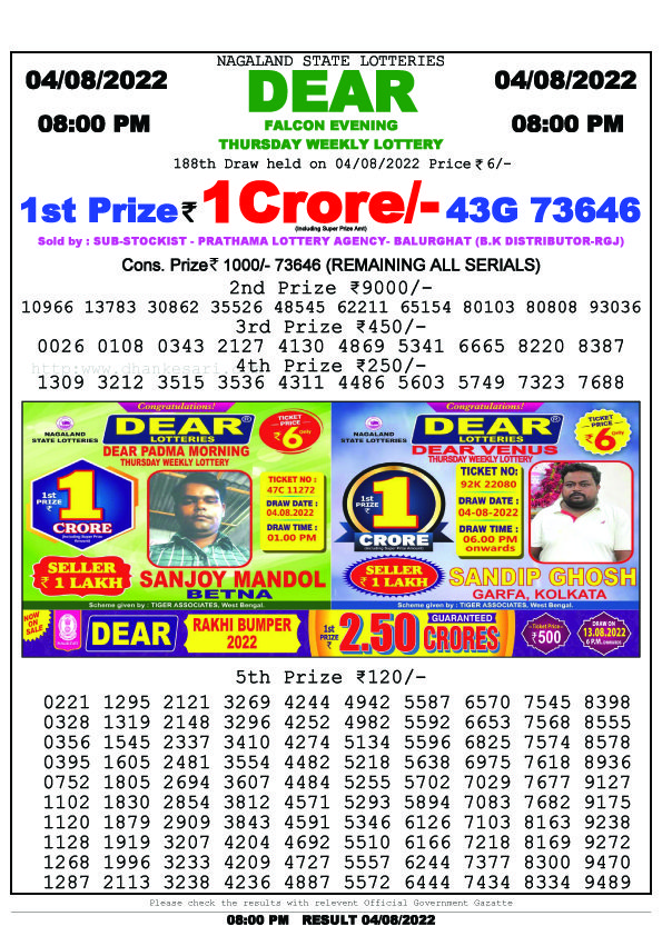Dear Night Lottery Sambad Result Today 4 August 8pm